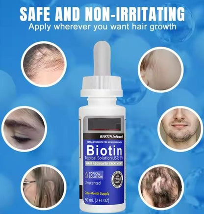 Biotin Serum Advance Hair Regrowth Treatment 60ml